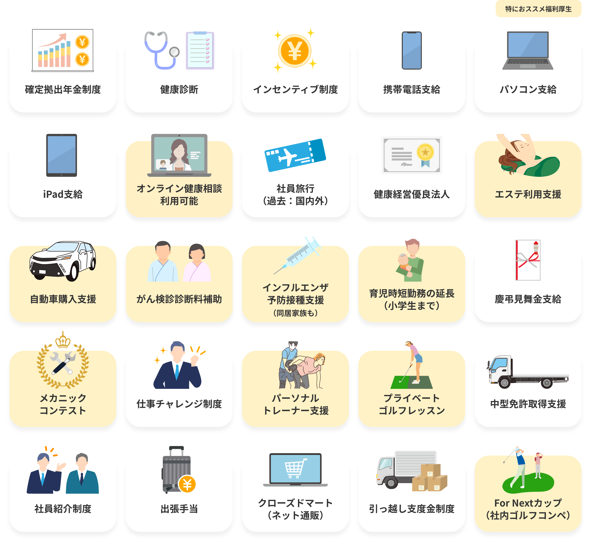 福利厚生について